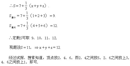 ���꼉�W��,�W���n��,�W���v�x,�W����