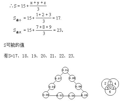 ���꼉�W��,�W���n��,�W���v�x,�W����