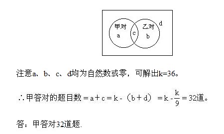 五年級奧數,奧數課本,奧數講義,奧數下冊