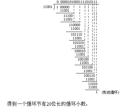 六年級(jí)奧數(shù),奧數(shù)課本,奧數(shù)講義